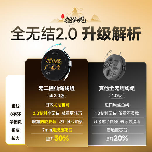 【积分兑换】【单卷】2026新品佳钓尼无二捆仙绳全无结线组鲫鱼成品主线鱼线渔具配件 商品图3