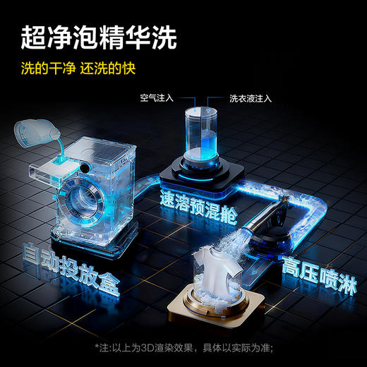 TCL小黄人·大眼萌超级筒T7R PRO 10公斤DD直驱洗烘一体 G100T7R-HDIS 商品图6