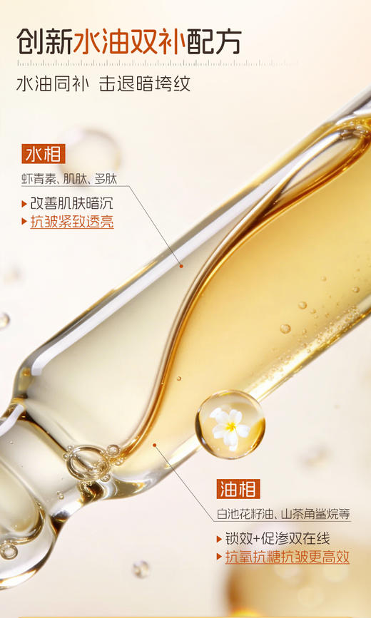 【319任选4️⃣件 】NACO虾青素双抗弹嫩抚纹气泡油35ml 商品图3