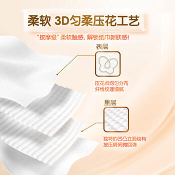 洁柔悬挂式抽纸 4层300抽*6提餐巾纸 面巾纸 挂抽擦手纸整箱卫生纸 /家庭清洁/纸品 /清洁纸品 /抽纸 商品图2