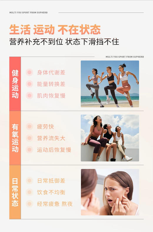 Supherb运动全维营养片欧冠定制款60粒全面补充能量 商品图4