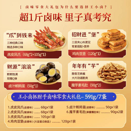 【特惠79.9】王小卤抓财手礼盒591g【保质期至2026-09-10
】-专享价 商品图1