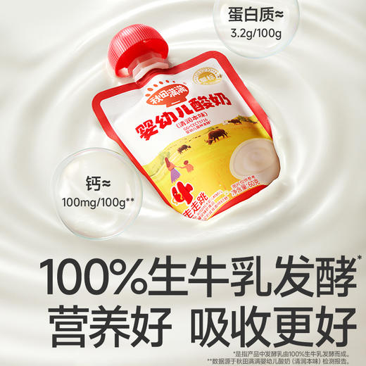 【109任选3件】【⚡39.9秒杀6袋】婴幼儿酸奶60g*6（红颜草莓蓝莓味*2+西梅香蕉*2+清润本味*2），叠加店铺满赠，不叠加店铺满减和会员折扣 商品图2
