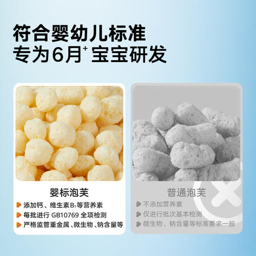 【宝宝馋了】鳕鱼泡芙 强化钙&维生素B1 送6月+婴幼儿食谱 商品图1