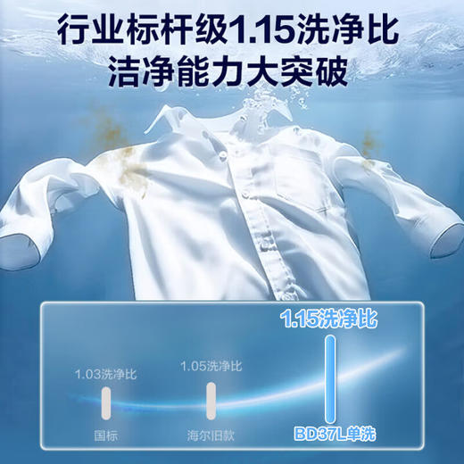 海尔（Haier）云溪精英版 滚筒洗衣机全自动10公斤懒人家用 直驱活水精华洗 国家补贴 以旧换新 XQG100-BD37L 商品图5
