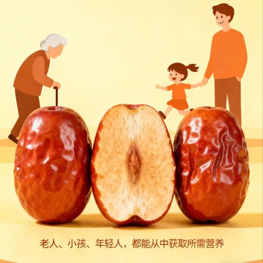 💰到手两大袋！集营养美味于一身【布鲁沐沙.天山雪珀有机骏枣/西域金丝有机灰枣】双有机认证✅️有机种植+加工有机❗️ 色泽均匀😊个头适中❤️果皮细腻😄 商品图3