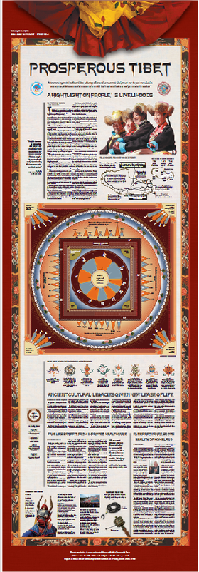 【八联版2021.10.20】西藏