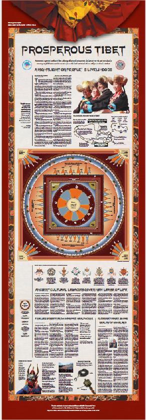 【八联版2021.10.20】西藏 商品图0