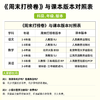 周末打榜卷  2026年春季学期小学教辅（语文/数学/英语：1-6年级任选）金图 商品缩略图4