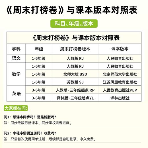 周末打榜卷  2026年春季学期小学教辅（语文/数学/英语：1-6年级任选）金图 商品图4
