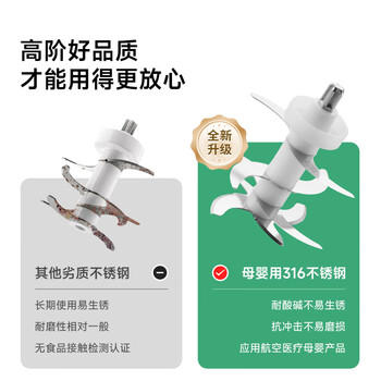 浦利顿（PLODON）辅食料理机婴儿打泥机宝宝多功能小型料理机 辅食316不锈钢搅拌机 /母婴 /喂养用品 /辅食料理机 商品图4