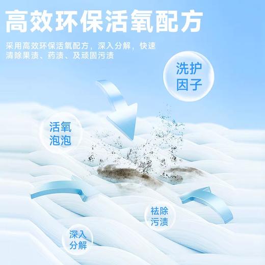 葆俪莱校服净活氧去污去黄去油护色增艳焕新强效漂白温和不伤手效期28年（瓶身微微磨损） 商品图2