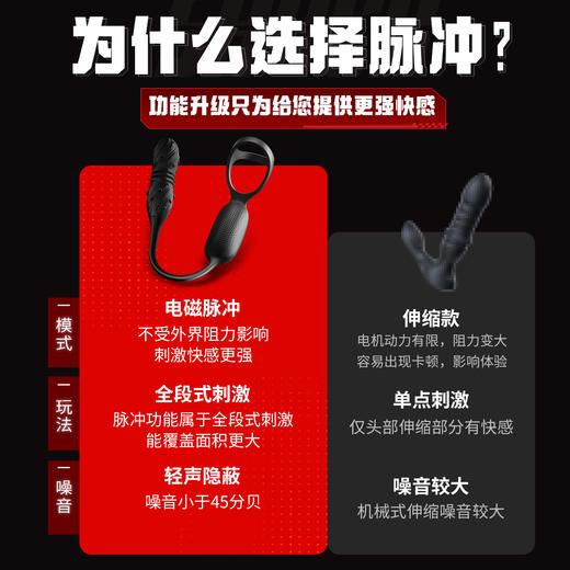 【男用器具】谜姬 岚锋脉冲前列腺锁茎震蛋 商品图10