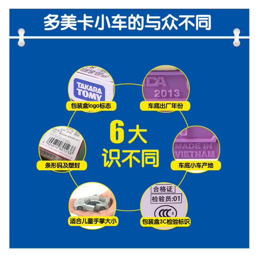TOMY多美卡仿真合金车模型小汽车男孩玩具TOMICA红白盒小跑车轿车 商品图1