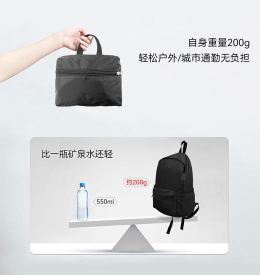 整包的重量仅200g【可折叠防水双肩包】 防泼水格子尼龙面料，轻量化设计/防水面料/可折叠设计/男女通用等，背上背包后出行轻松，减负不累。 商品图5