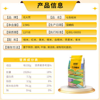 北大荒七色糙米混合杂粮米五谷杂粮组合粗粮糙米饭代餐5斤杂粮粥 /粮油调味 /杂粮 /谷米类 商品图4
