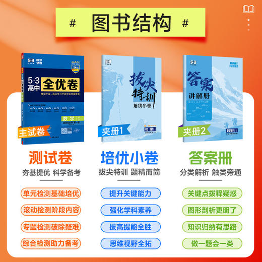 2026版53全优卷高中高一高二下册必修第二册选择性必修第二册必修第三册五三全优卷 商品图4