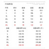 【新疆长绒棉 7A抗菌】26夏新款男士运动时尚休闲裤棉麻凉感短裤   MGC-W301006 商品缩略图3