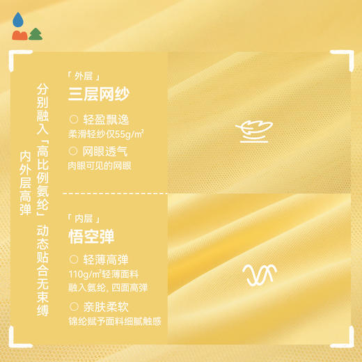 【网纱一体式裤裙】森林棠26夏款渐变仙女风自带安全裤女孩运动短裙42962046 商品图3