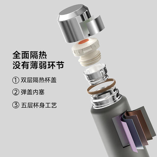 【自营】全格 焖茶保温杯子水杯【容量：600mL】 PC511-600　 商品图1