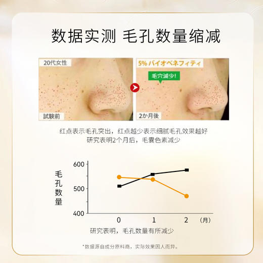 圣珂兰金纯洁面膏 商品图3