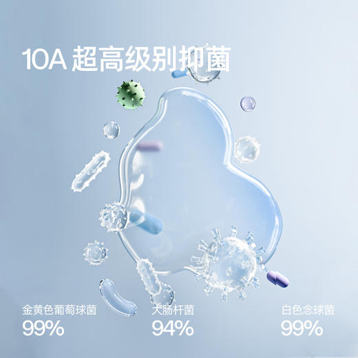 【小野和子护颈口罩】  肩颈背加长全覆盖​ 防晒力UPF50+ 凉感系数≥0.25 10A级持久抗菌 商品图4