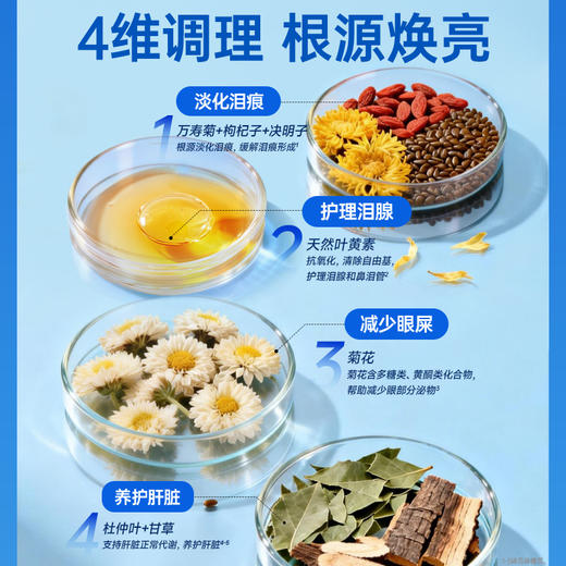 活力泰泪痕管理冻干粉由内而外减轻泪痕犬用 商品图2