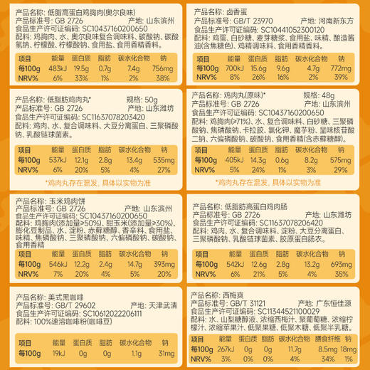 三只松鼠 蜻蜓教练_轻食自律补给包1200g-fx 商品图6