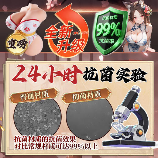 【男用器具】谜姬山海狐妖半身倒模 商品图7