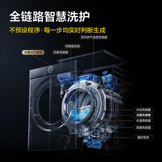 TCL小黄人·大眼萌超级筒T7R PRO 10公斤DD直驱洗烘一体 G100T7R-HDIS 商品图3