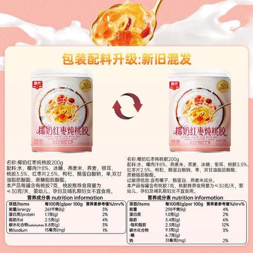 【拍2件打9.5折】椰奶红枣炖桃胶礼盒【新春礼】200Gx8罐/箱 商品图5
