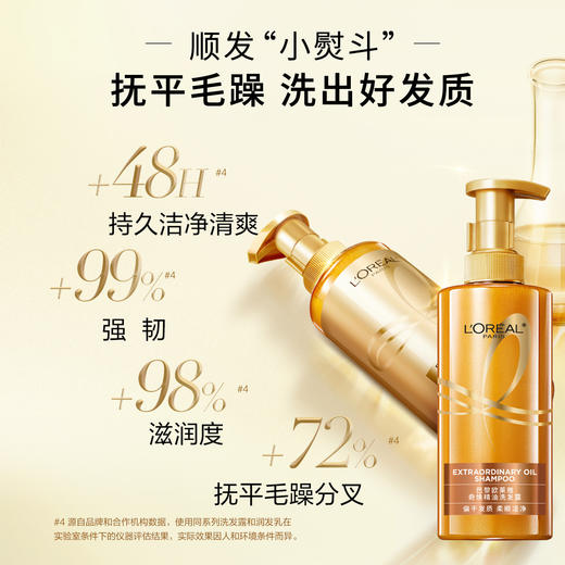 巴黎欧莱雅奇焕精油洗发露奇焕玄亮440ml 商品图2