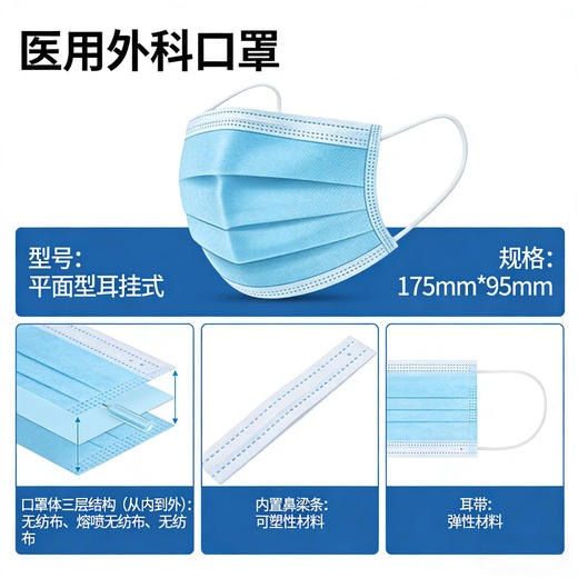 【轻柔透气】阿吉姆 一次性口罩 5包（50只） 三层防护层层过滤 商品图0