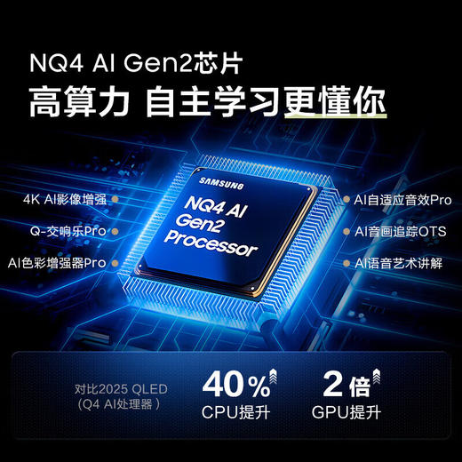 三星Frame画壁艺术电视 LS03F 系列 miniLED AI电视 144Hz 量子点 一级能效65英寸 QA65LS03FAJXXZ 商品图3