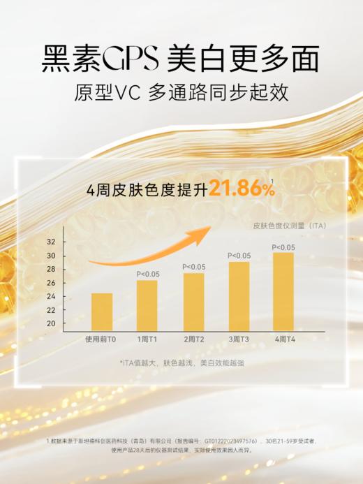 春日来信  VC美白面膜5片*4盒 效期2028年9月 商品图1