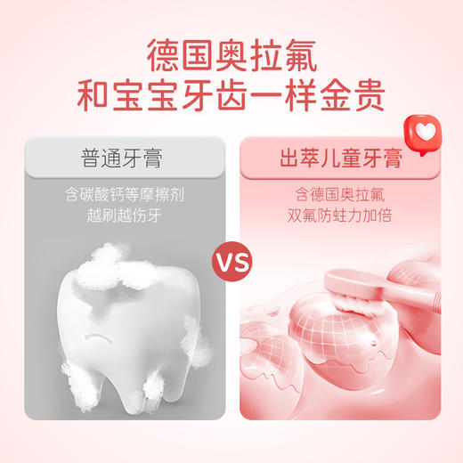 出萃爆爆防蛀儿童牙膏60g*2德国奥拉氟双氟防蛀2分钟变色孩子爱上刷牙 商品图5