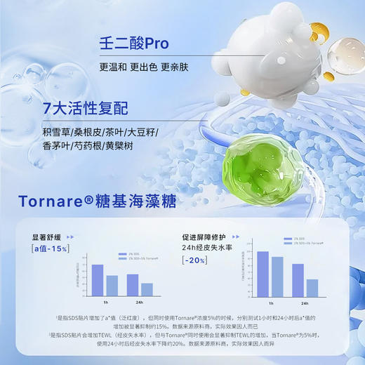 圣珂兰智御舒缓能量水 商品图3