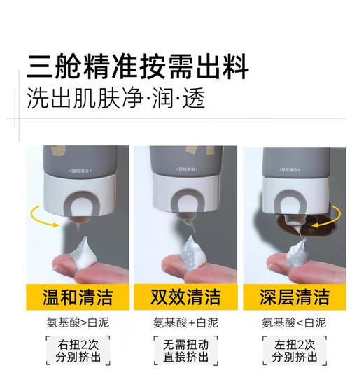 C咖油痘肌双管洁面乳 商品图3