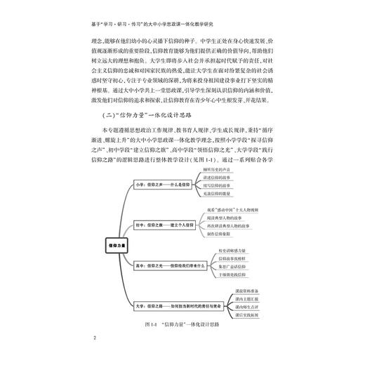 基于“学习·研习·传习”的大中小学思政课一体化教学研究/陆晓莉 刘静静 吴益丹 著/浙江大学出版社 商品图2