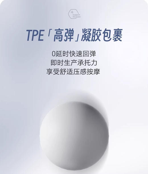 【团购】思菲其 正品 久坐神器 人体工学椅 蜂窝护腰纠正坐垫 商品图7