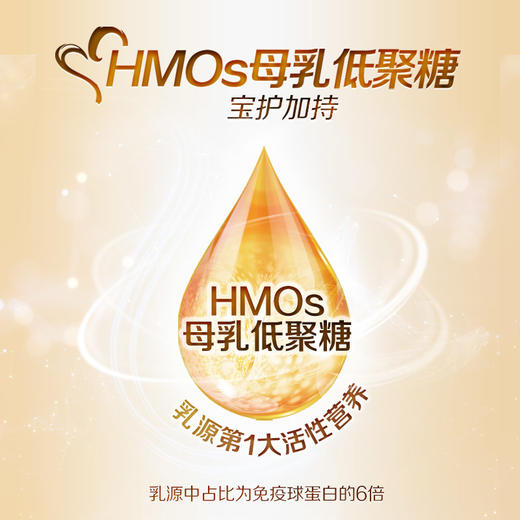 【拍6罐到手7大罐】菁爱婴幼儿配方奶粉1-3段800g*6罐 箱装 商品图2