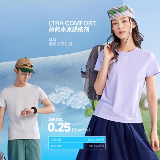 【情侣锦纶小皱薄荷凉感T恤】轻奢级微垂感锦纶冰丝面料 舒适透气不闷汗 UPF50+隔绝紫外线，男女上身百搭 横条纹理视觉显瘦 挺阔有型，不易皱更有质感！（第二件款式尺码可备注） 商品图1