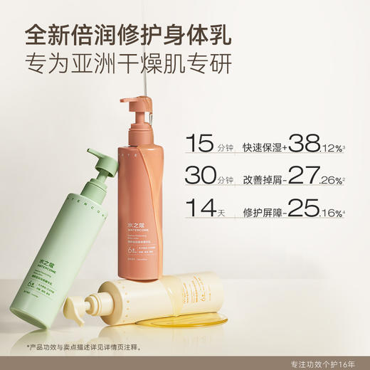 水之蔻倍润身体乳精华乳保湿滋润皮肤干燥润肤乳补水持久留香女 商品图1