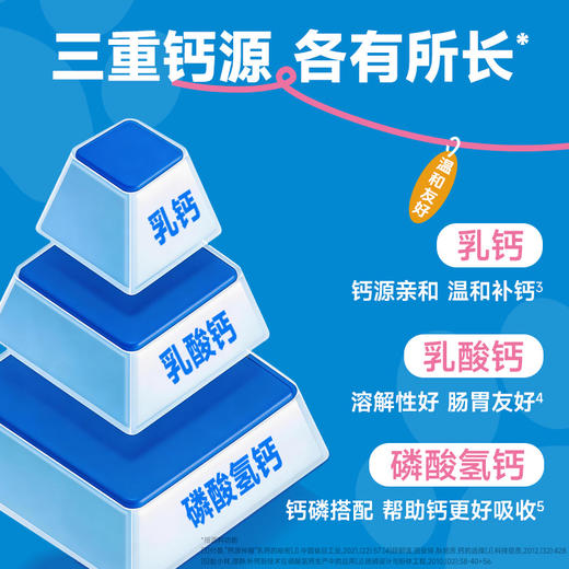 雷米高澳丽得多维钙奶贝补钙补多种维生素呵护肠胃日常营养补充犬猫通用 商品图4