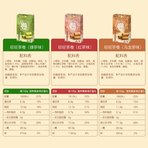 旺旺茶卷 乌龙茶红茶绿茶味 商品图4