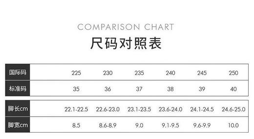 温柔氛围感法国🇫🇷大牌同款【赫本风芭蕾舞玛丽珍鞋 2513】 —— 超模刘雯、Hailey同款，女明星都在穿的法国高货! ✔️ 配阔腿裤 = 韩系慵懒感，搭长裙 / 长裤都高级  商品图5