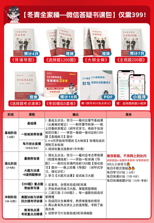 冬青《选择题考点清单》| 全网独一份！精准背诵，直击180个选择题考点！ 商品图7