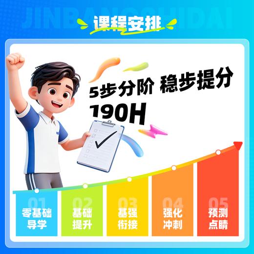 【银成学员专享】2027考研英语全程班 | 金榜 商品图3