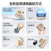 艾酷力迷你磁吸挂脖风扇NK01 商品缩略图3
