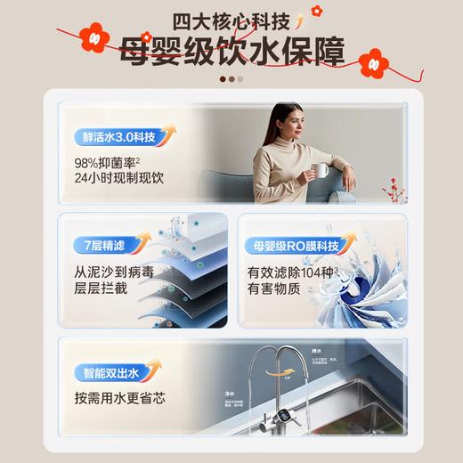 海尔（Haier）家用净水器鲜活水Pro智慧双出水净水机厨下直饮水机出水可视化TDS净饮机882 小红花1200G HKC3000-R882D2U1 商品图2